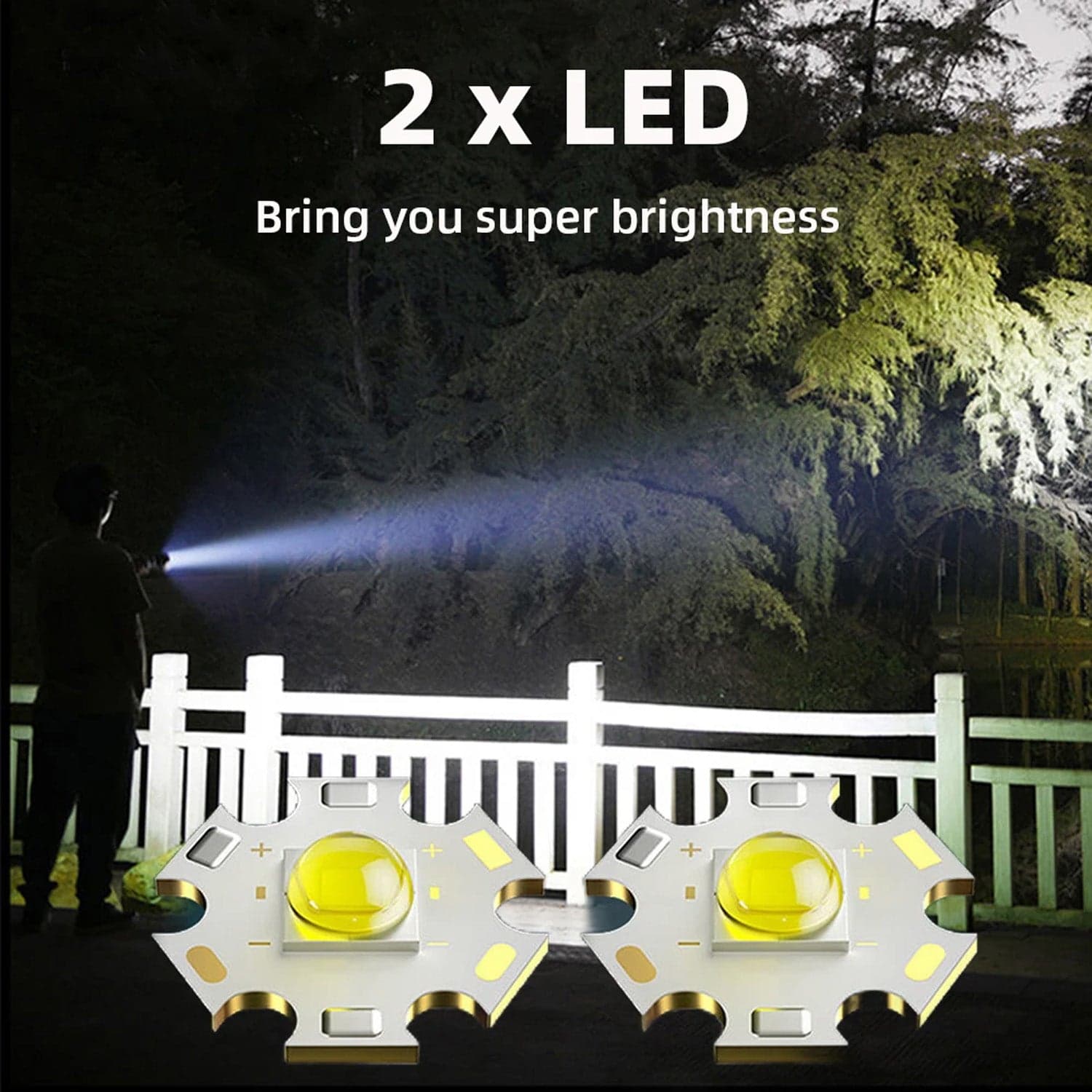 Rechargeable Mini LED Flashlight with Power Bank, 3 Modes (1 Pc) thumbnail 3