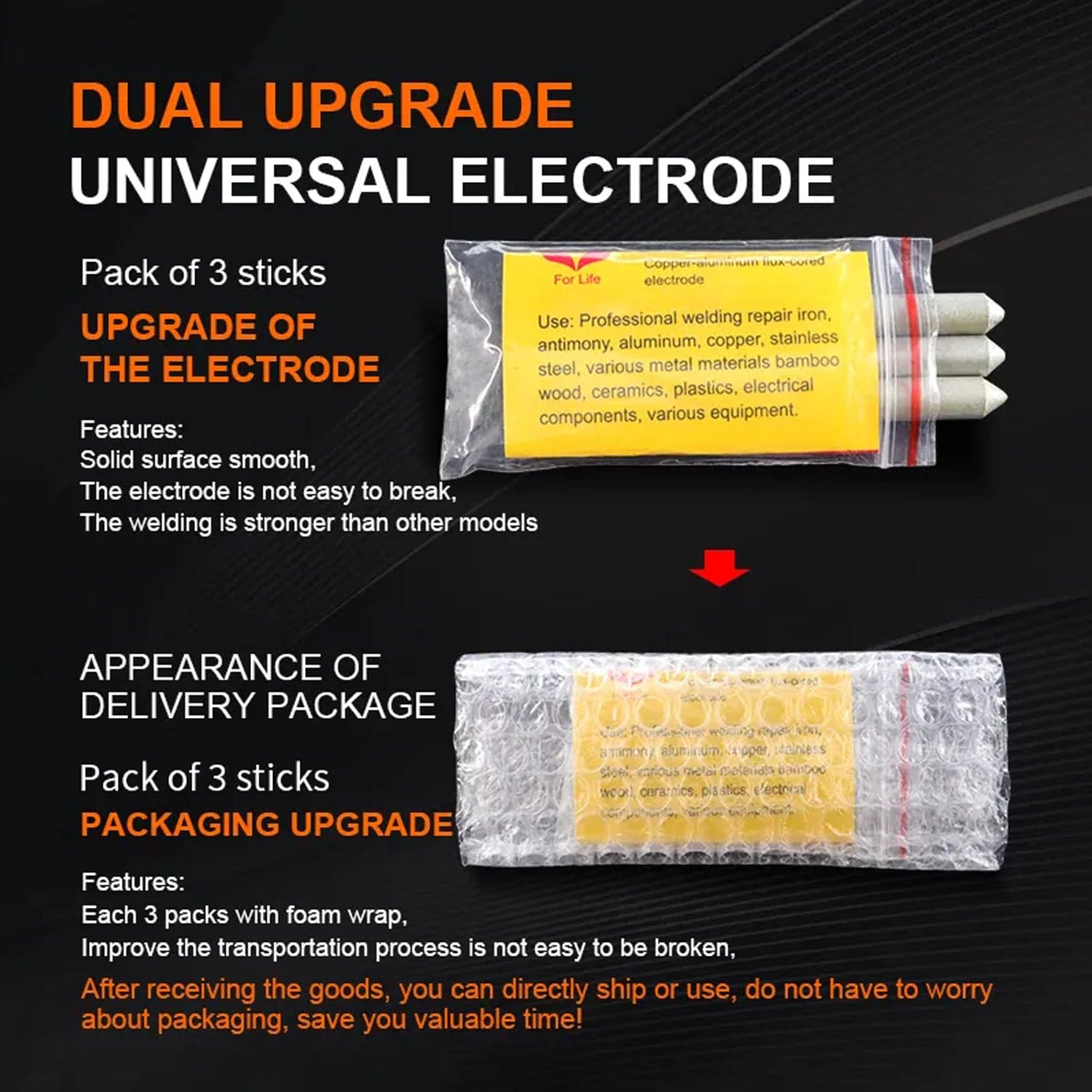 Low Temperature Universal Welding Rod, Aluminium Welding Rods (72 Pcs Set / Inside 3 Pcs Packet) thumbnail 6