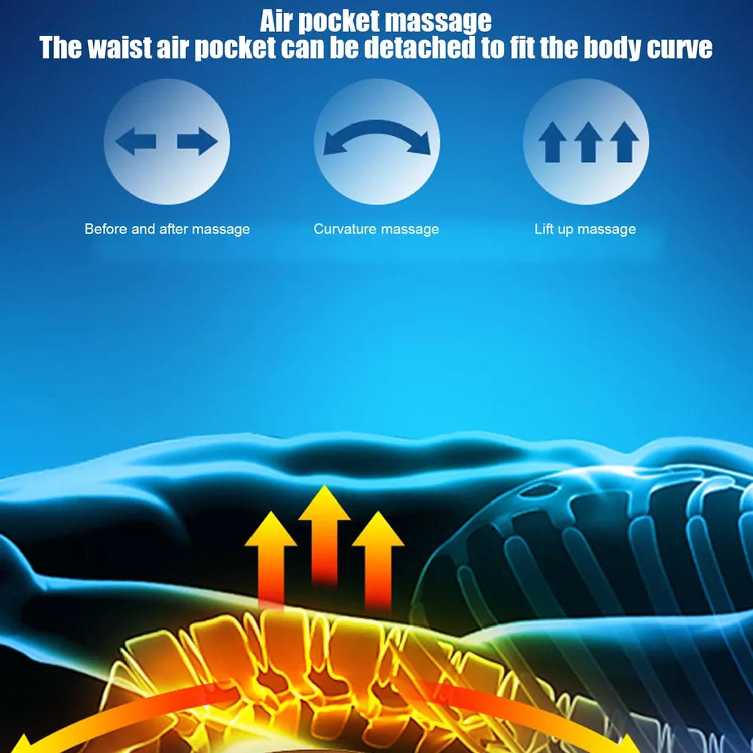 Electric Vibrating Massage Pad / Mattress (1 Set) thumbnail 9