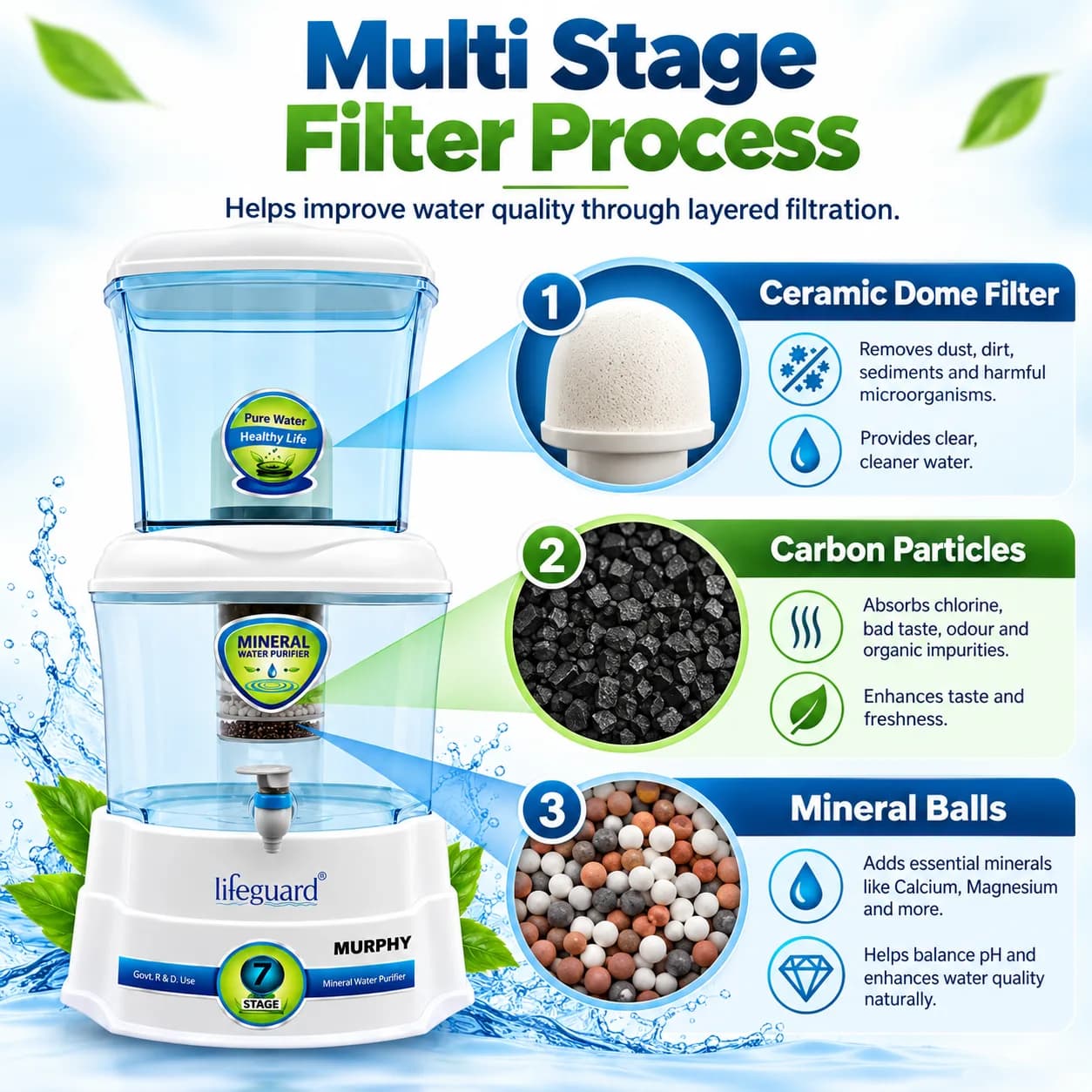 Water Purifiers thumbnail 6