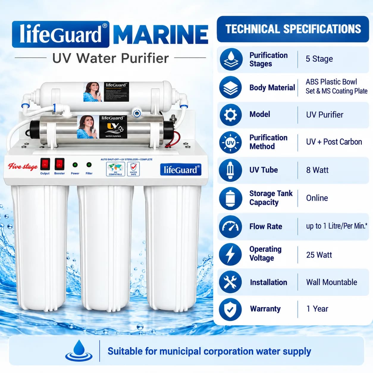Water Purifiers thumbnail 3