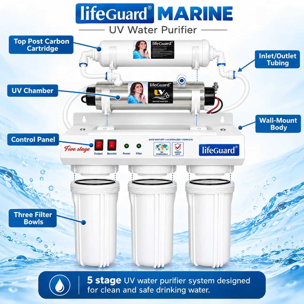 Water Purifiers thumbnail 4