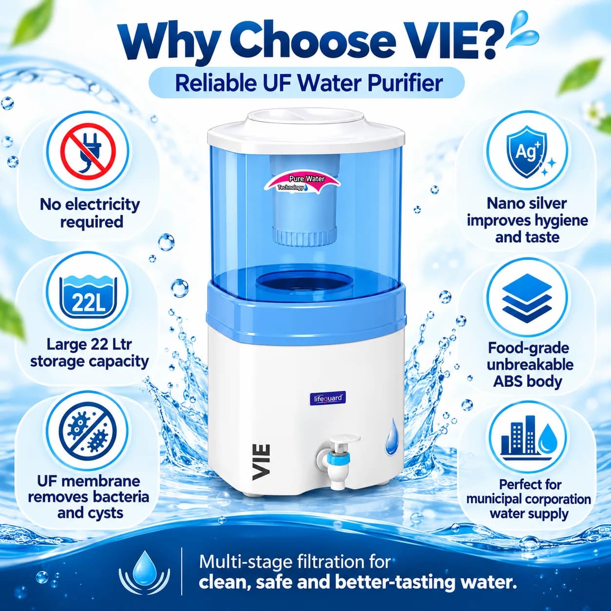 Water Purifiers thumbnail 2