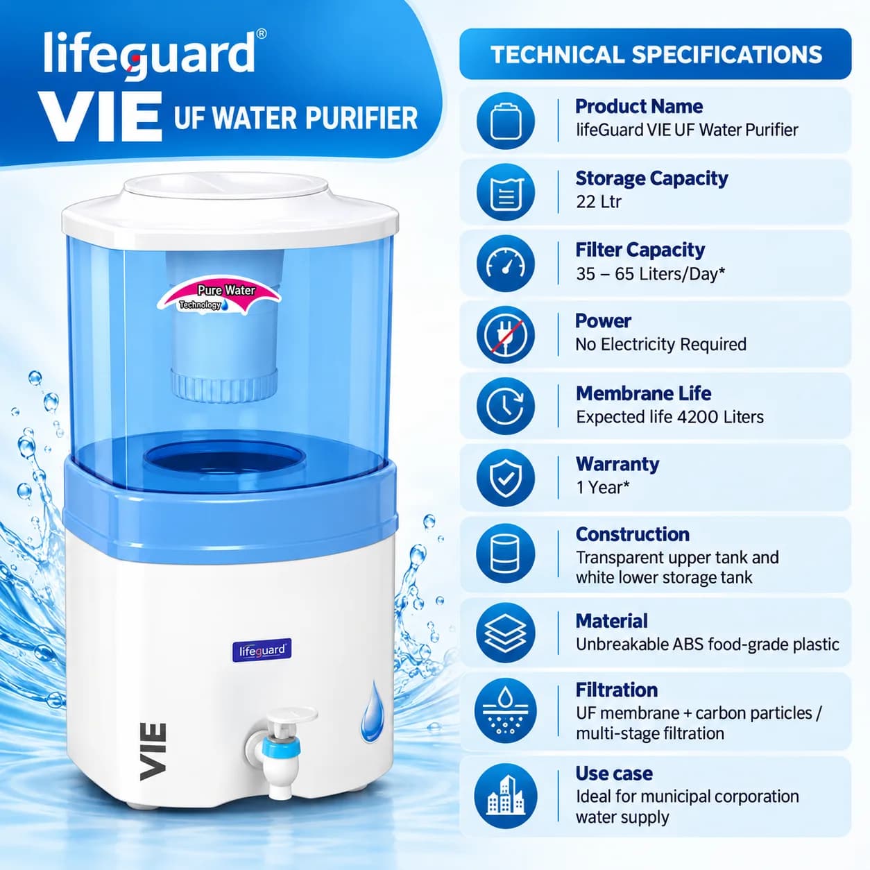 Water Purifiers thumbnail 3