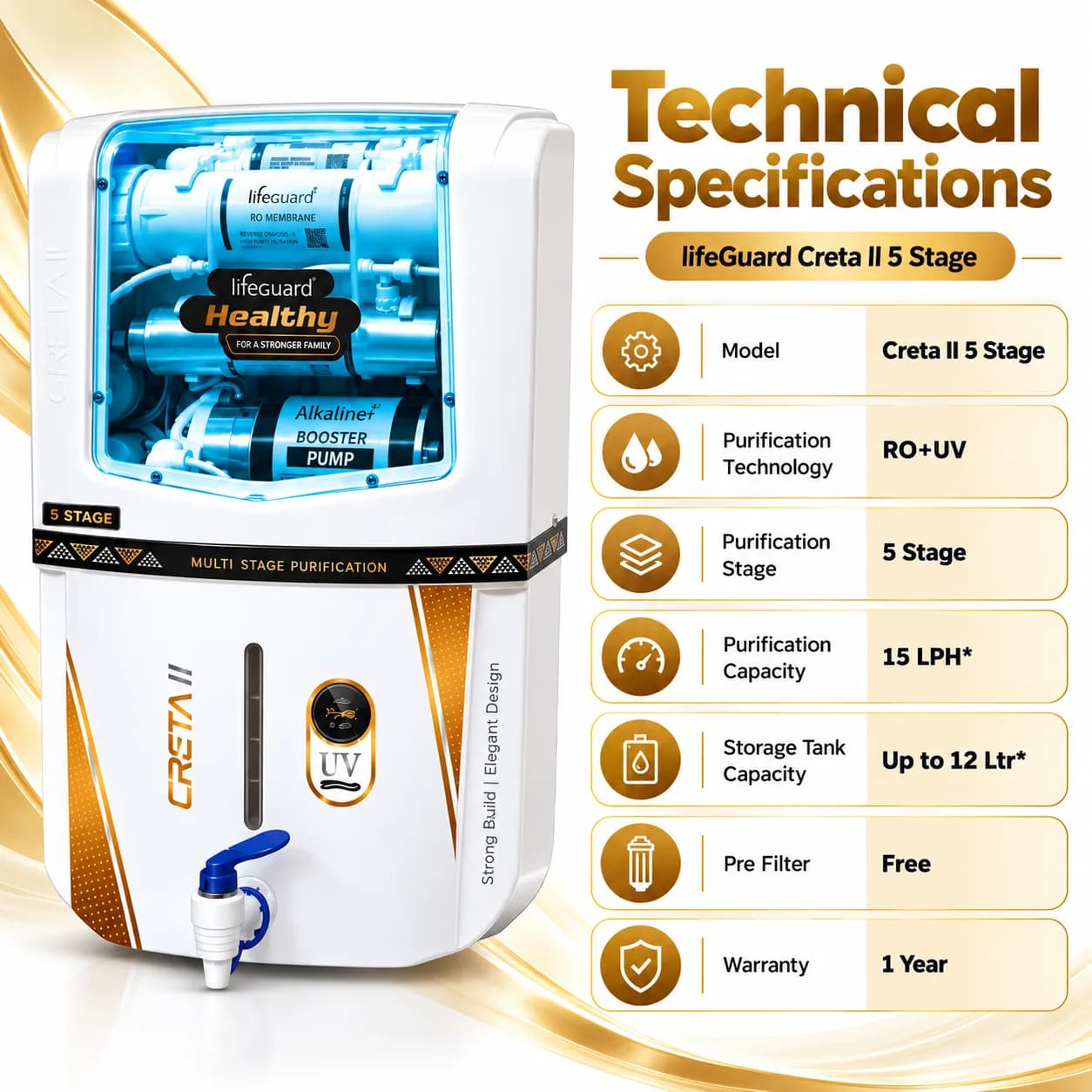 White 5-Stage RO Water Purifier with UV, Alkaline Booster Pump and Transparent Front Panel thumbnail 4