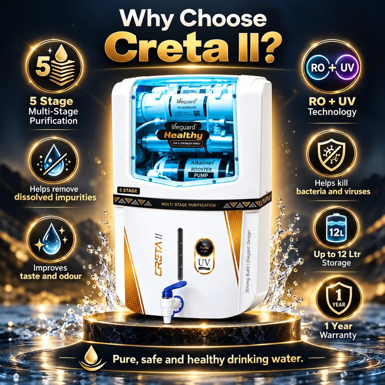 White 5-Stage RO Water Purifier with UV, Alkaline Booster Pump and Transparent Front Panel thumbnail 2