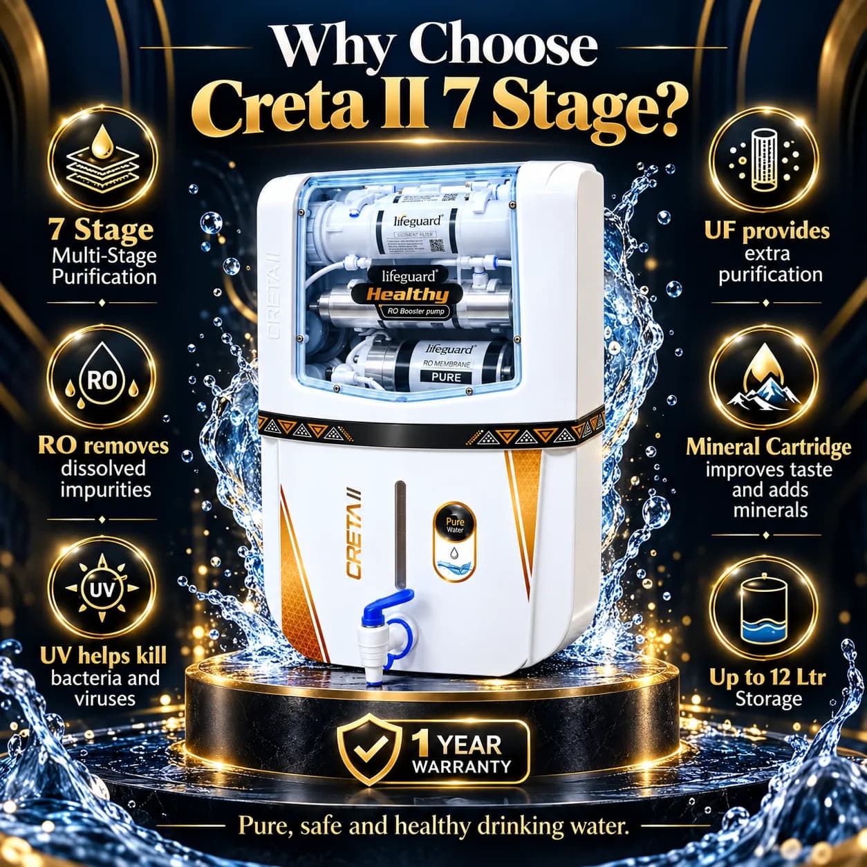 White Wall-Mounted RO Water Purifier with Transparent Filter Window and Blue Dispensing Tap thumbnail 2