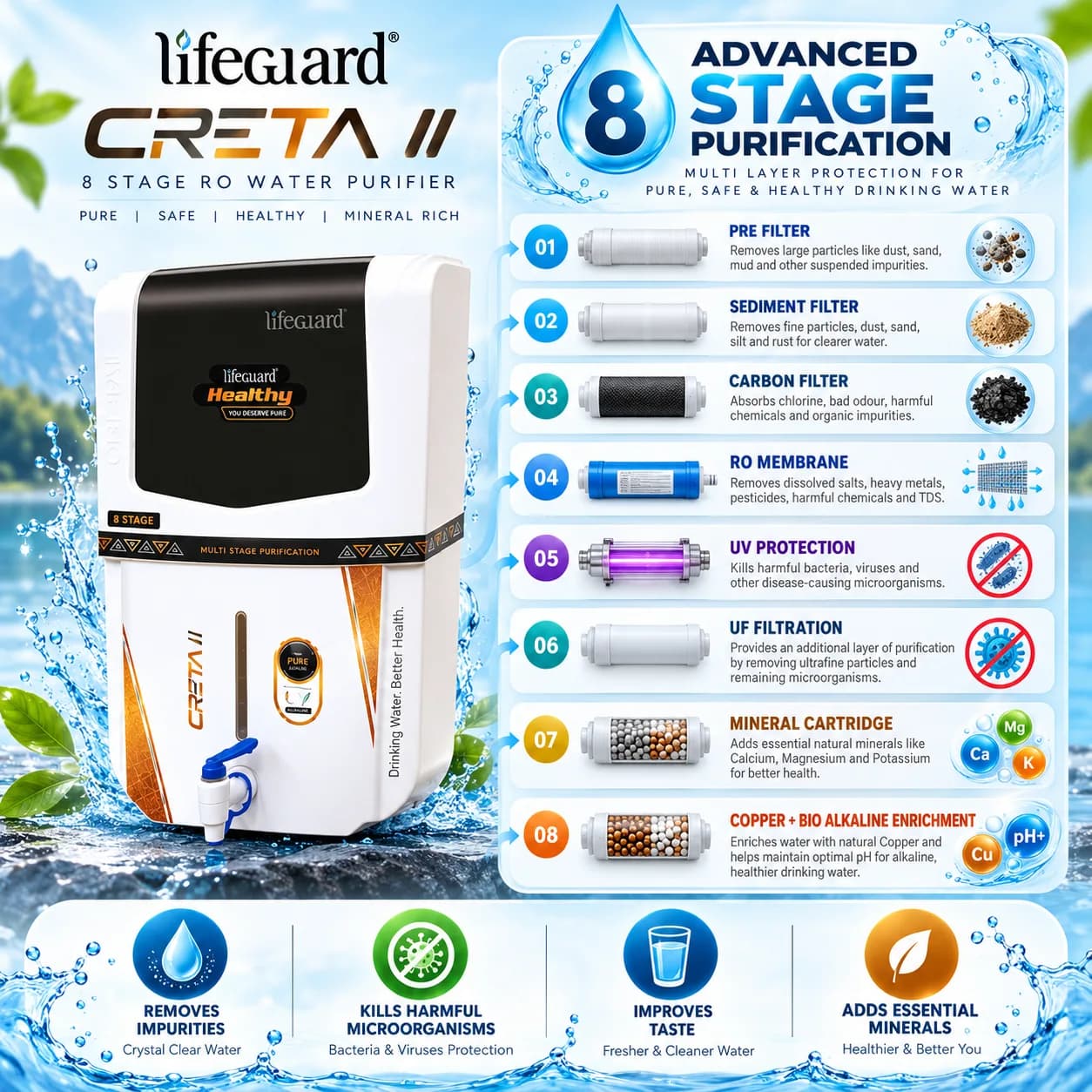 White and Black 12 L 8-Stage Water Purifier with Blue Dispensing Tap thumbnail 5
