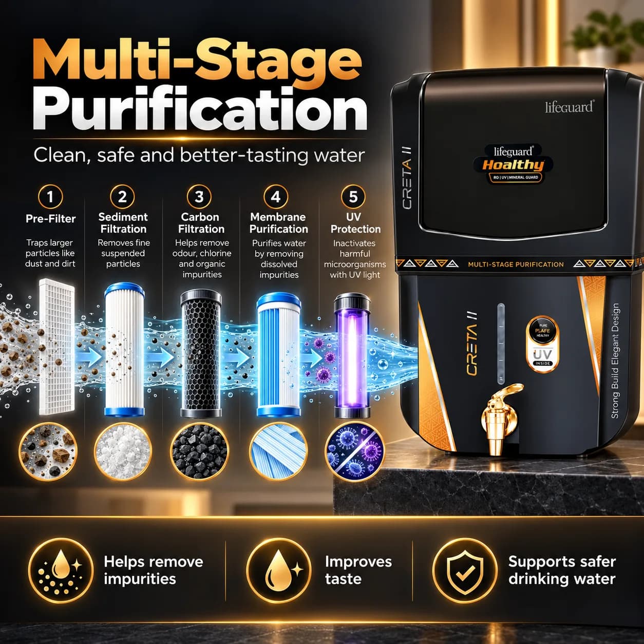 Black and Gold RO UV Water Purifier with 12 L Storage Capacity and Mineral Guard thumbnail 5