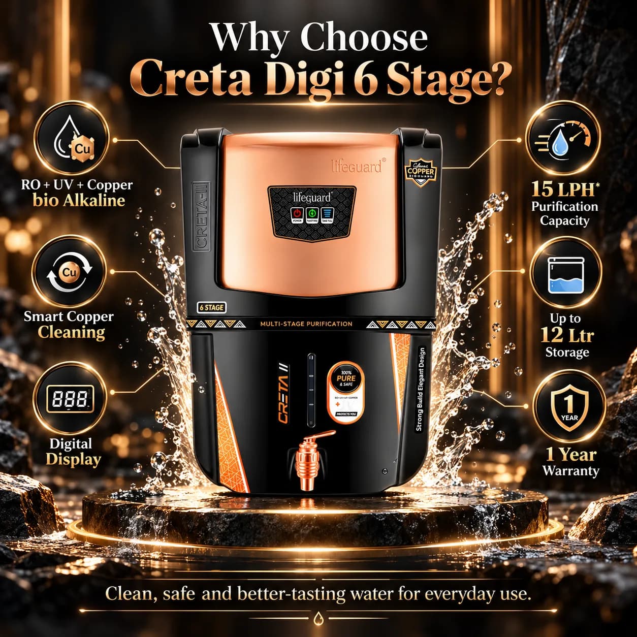 Black and Copper-Tone 12 L 6-Stage Water Purifier with Front Status Indicators thumbnail 2