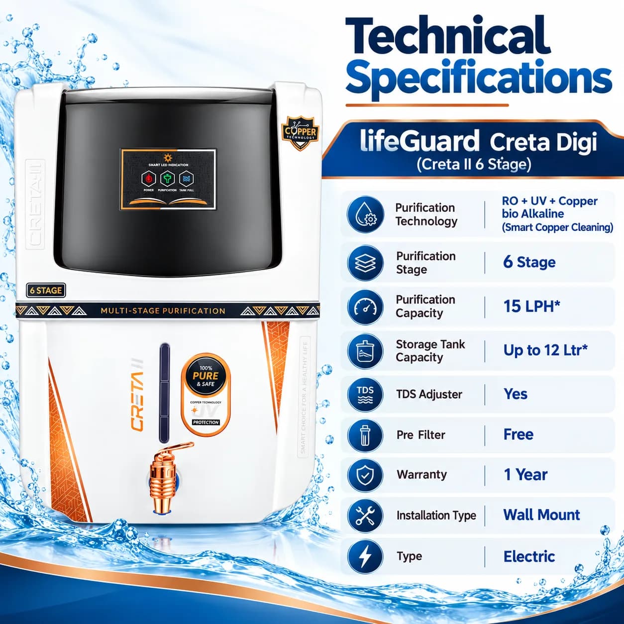White and Black 12 L Multi-Stage Water Purifier with Smart LED Indicators thumbnail 4