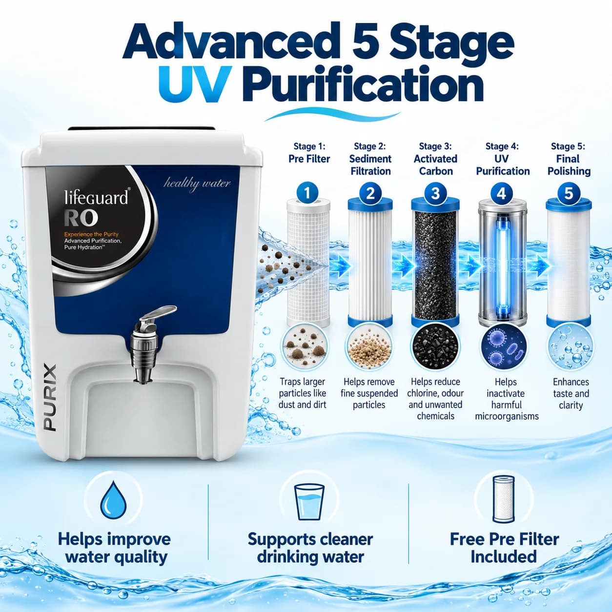 Water Purifiers thumbnail 4