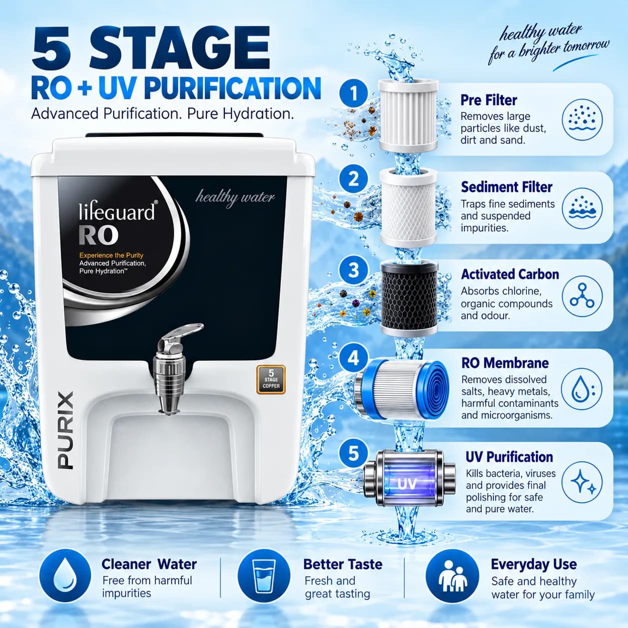 Water Purifiers thumbnail 3
