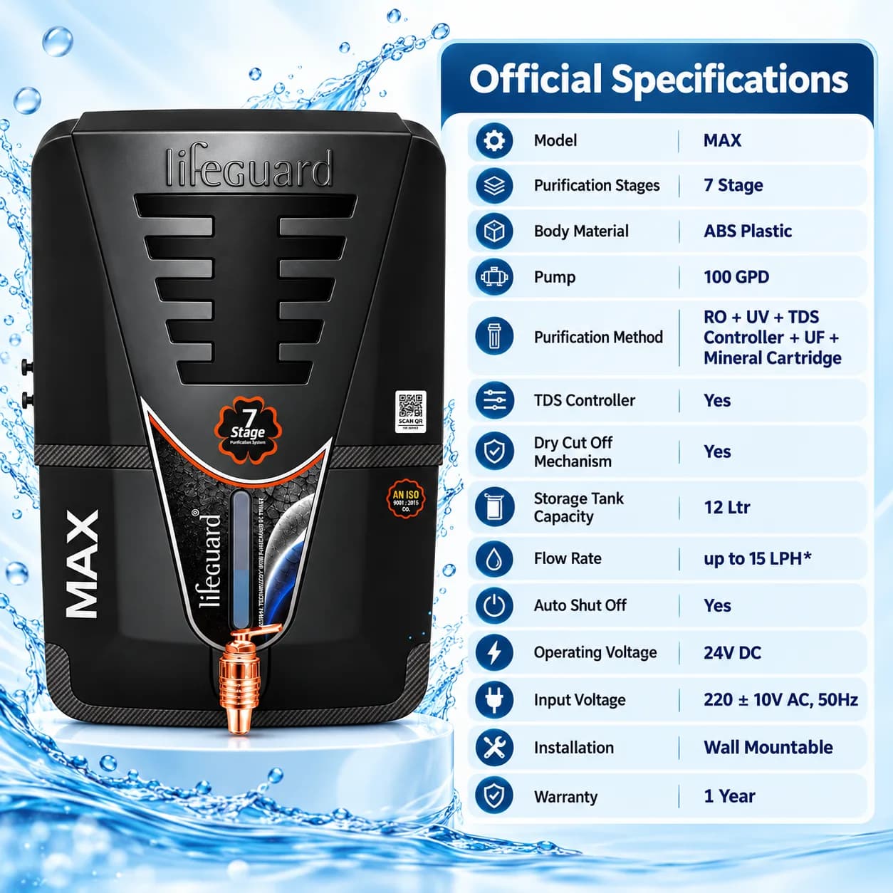 Water Purifiers thumbnail 3