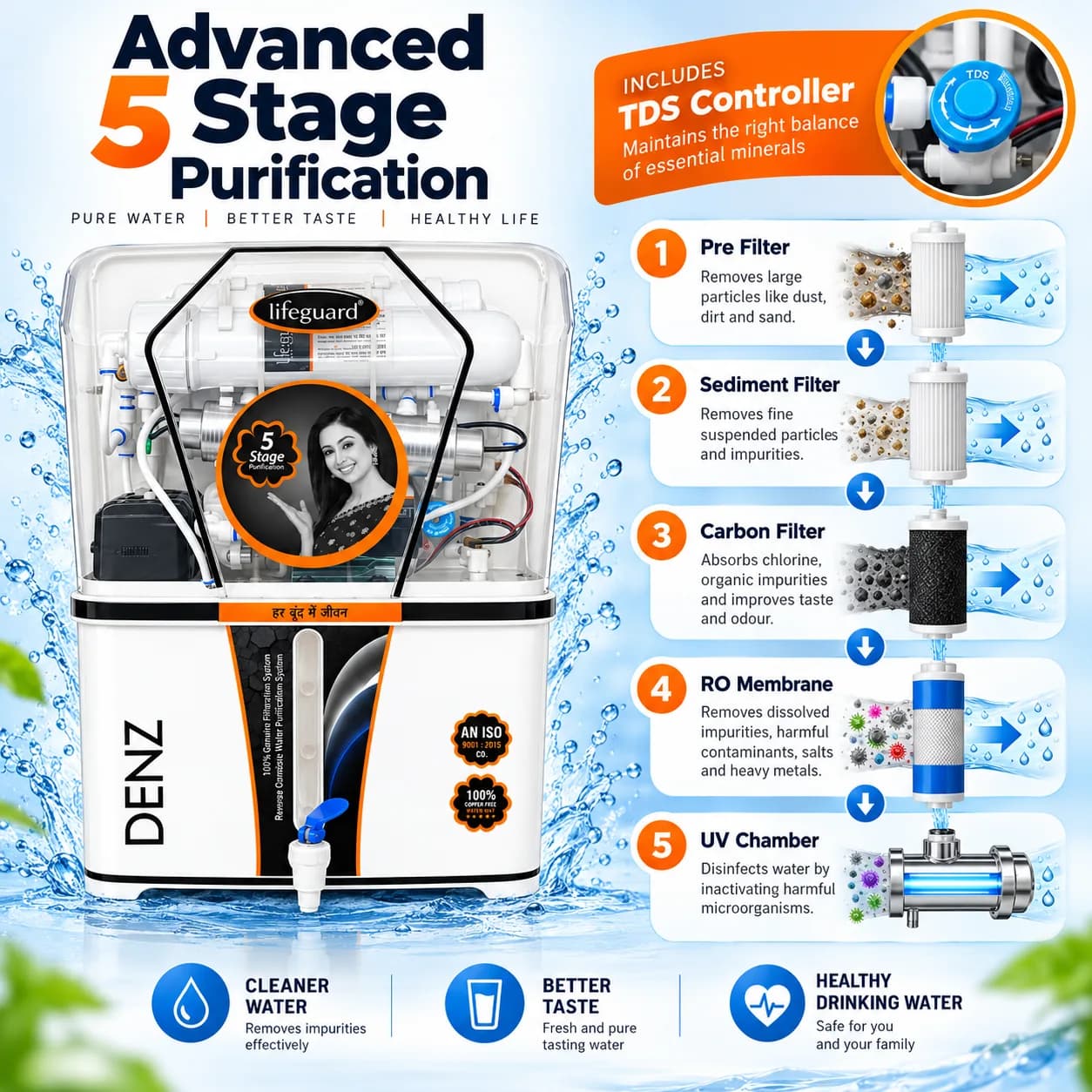 Water Purifiers thumbnail 4