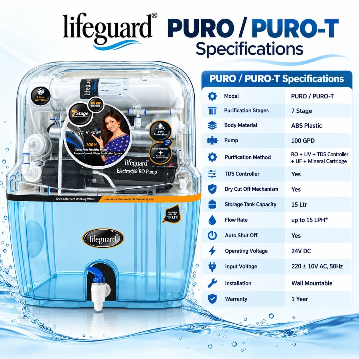 Water Purifiers thumbnail 3