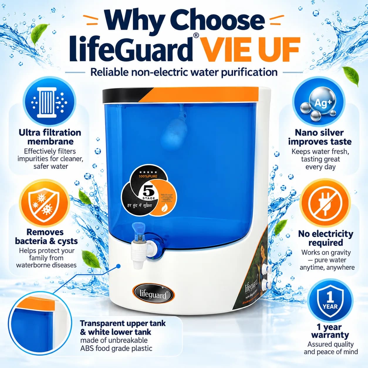 Water Purifiers thumbnail 2