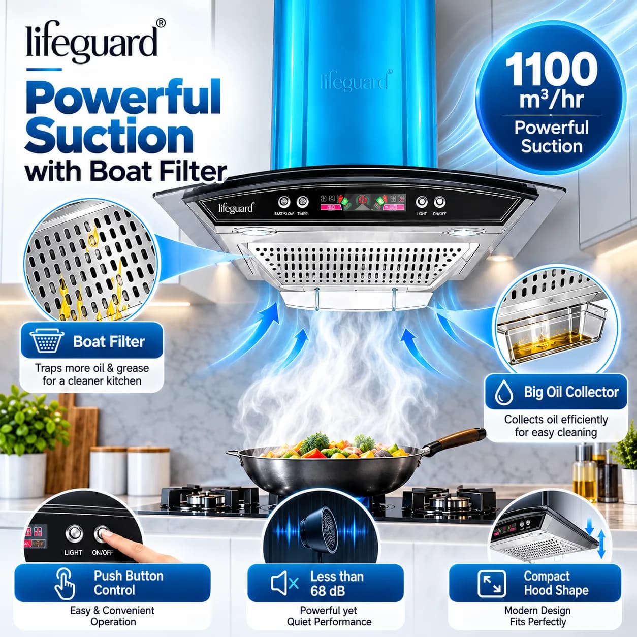 Lifeguard FRESCO Kitchen Chimney | 1100 m³/hr Airflow | Push Button Control thumbnail 4