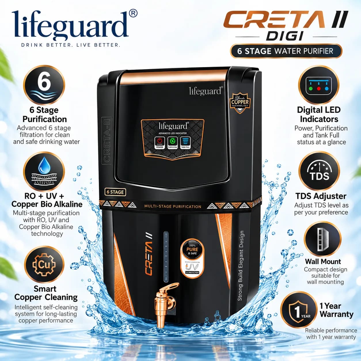 Black 12 L 6-Stage UV Water Purifier with Copper Technology and Front Dispensing Tap thumbnail 3