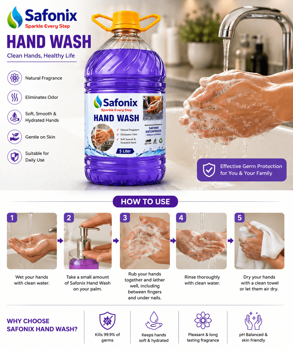 Safonix Toilet Cleaner Liquid 5 L | Max Clean Toilet Bowl Cleaner | Anti-Bacterial Formula thumbnail 2