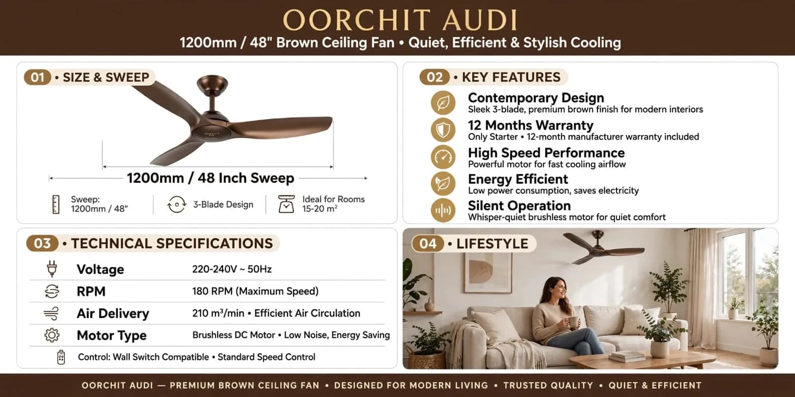 Brown 1200 mm Three-Blade Ceiling Fan with Sculpted Curved Blade Design thumbnail 2