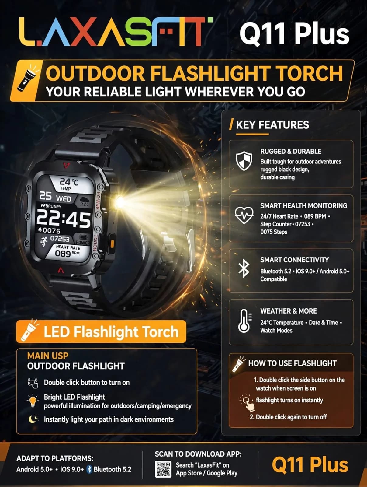 Black Rugged Square-Dial Smartwatch with 1.4 Inch Display and Textured Strap thumbnail 3