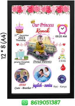 Baby Born Photo Frame 12*/10* Inch