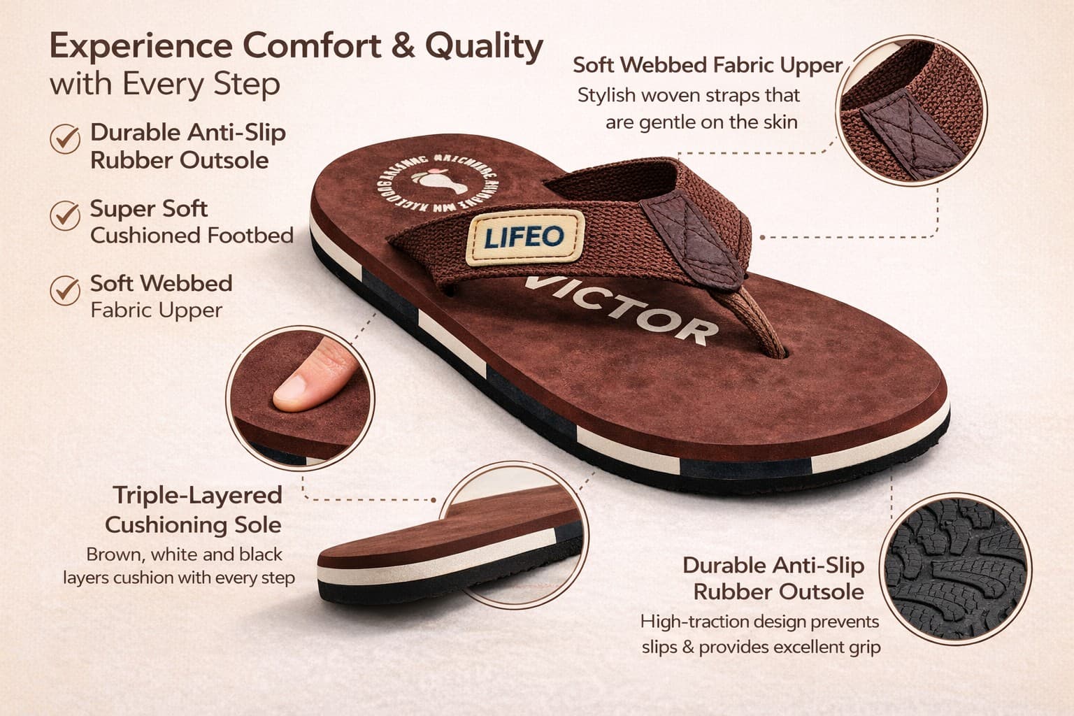 Men’s Casual Toe-Post Slippers with Wide Textured Straps and Layered Sole thumbnail 2